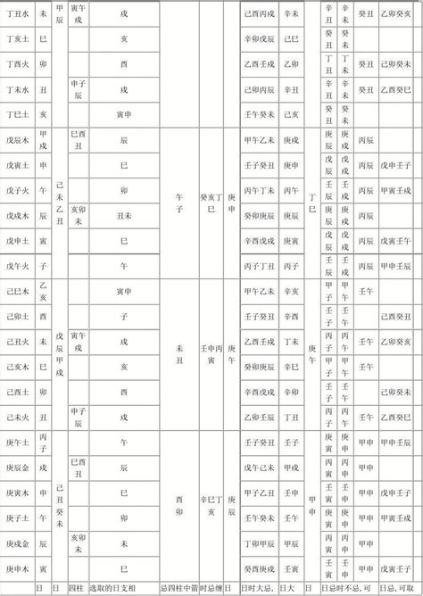 仙命坐向|60仙命坐山立向图解